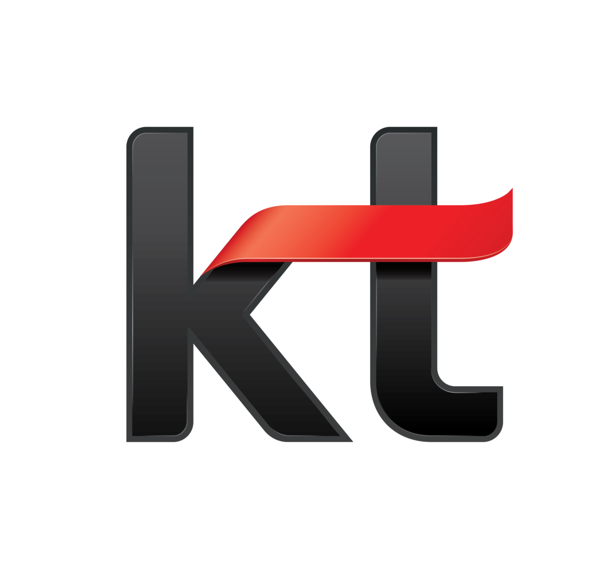 KTM Mobile