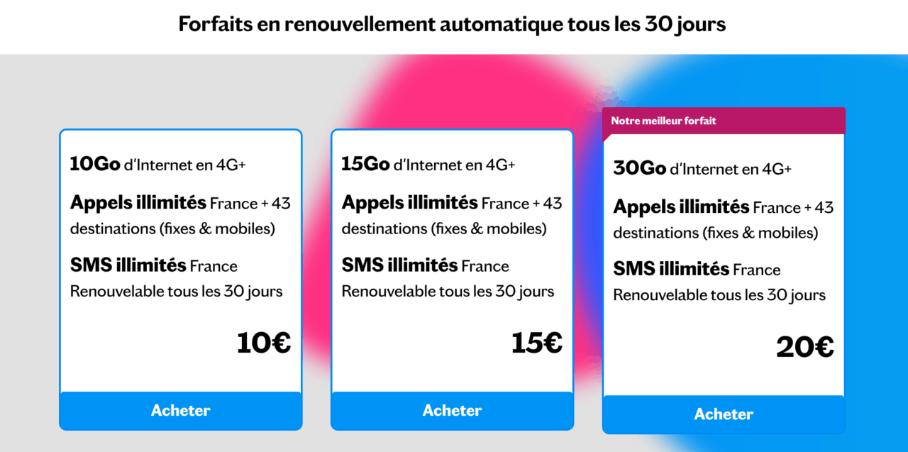 Recharger Lebara Mobile : forfait mensuel