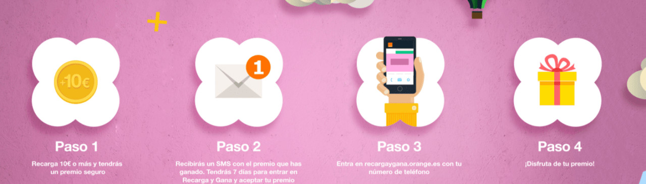 Imagen-Pasos-Recarga-Gana-Orange-Prepago-Premios