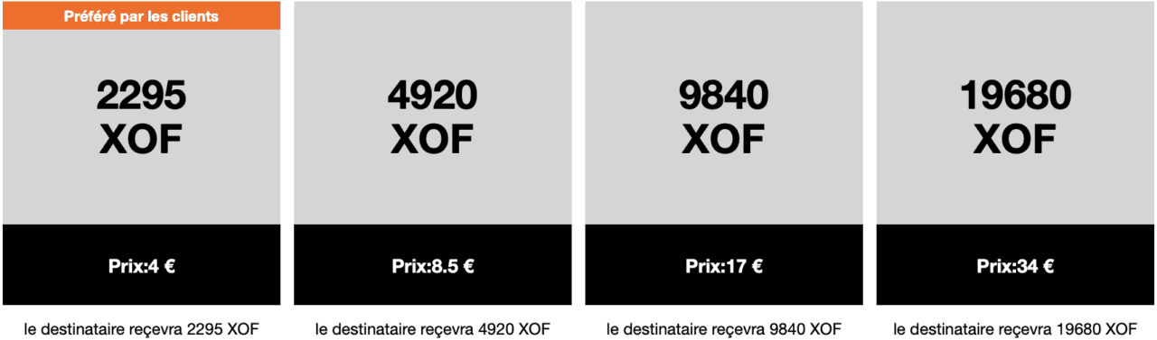 Orange Transfert Pays