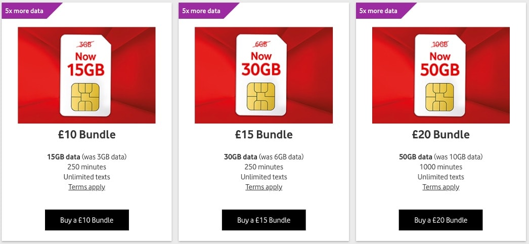 Vodafone internet: rates