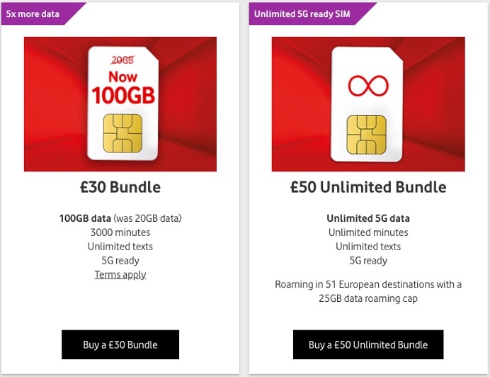 Vodafone internet: products