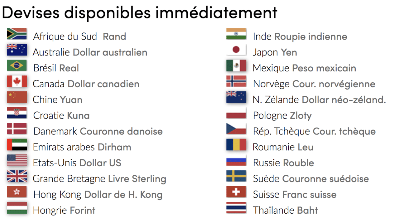 Bureau de change Tours : échange de devises