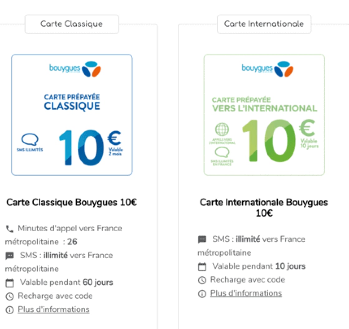 Recharge Bouygues carte prépayée : en ligne