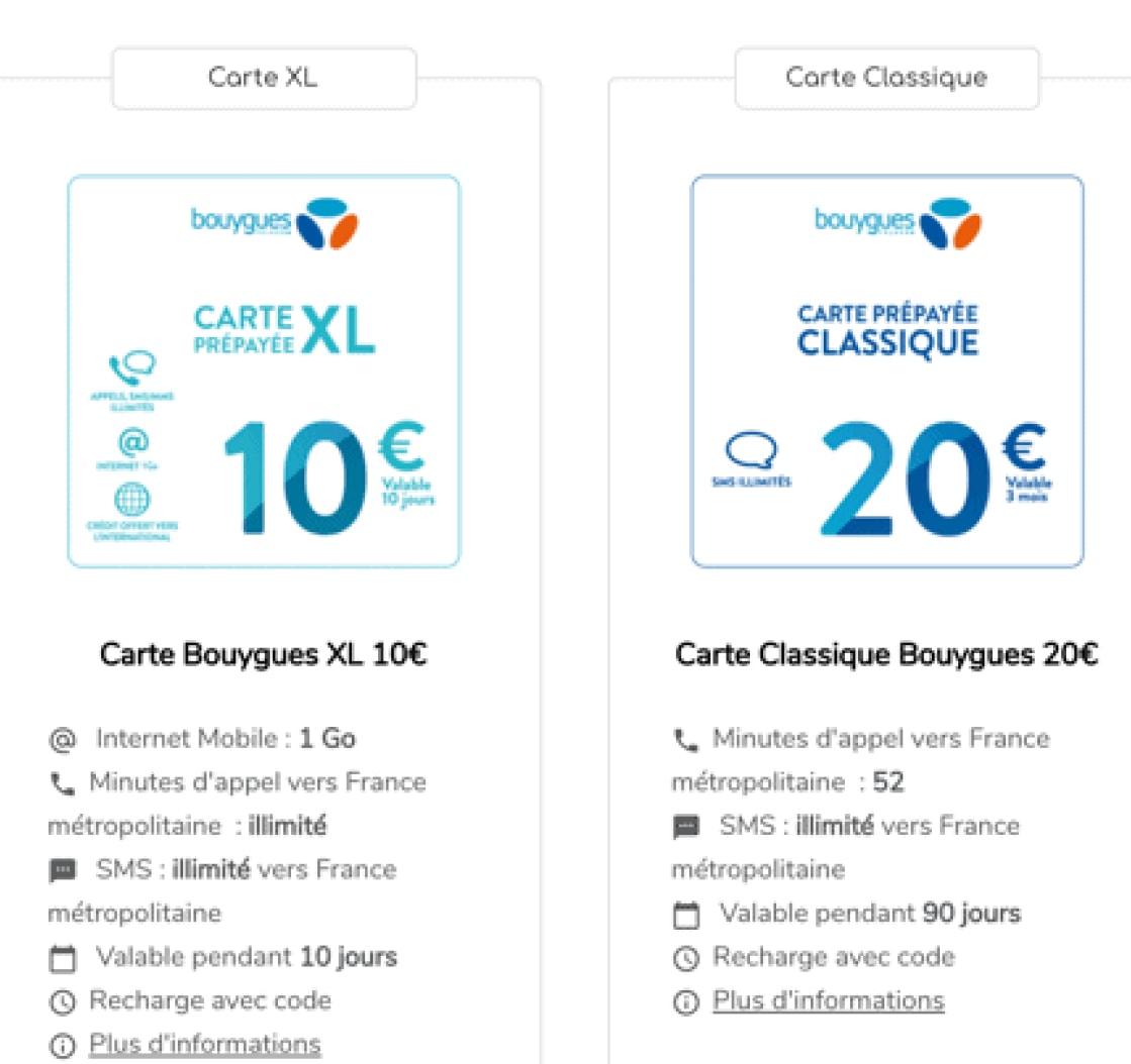 Recharge en ligne carte prépayée Bouygues : internet