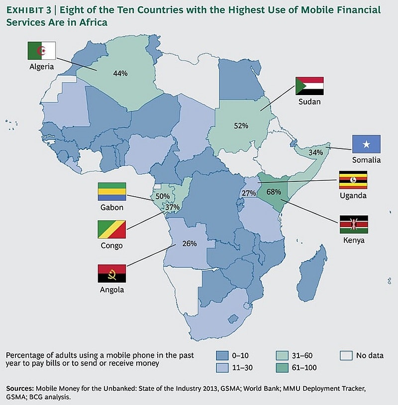 Mobile money: mobile financial services in Africa