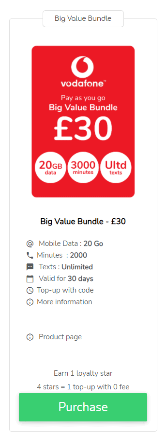 Vodafone data: best offers