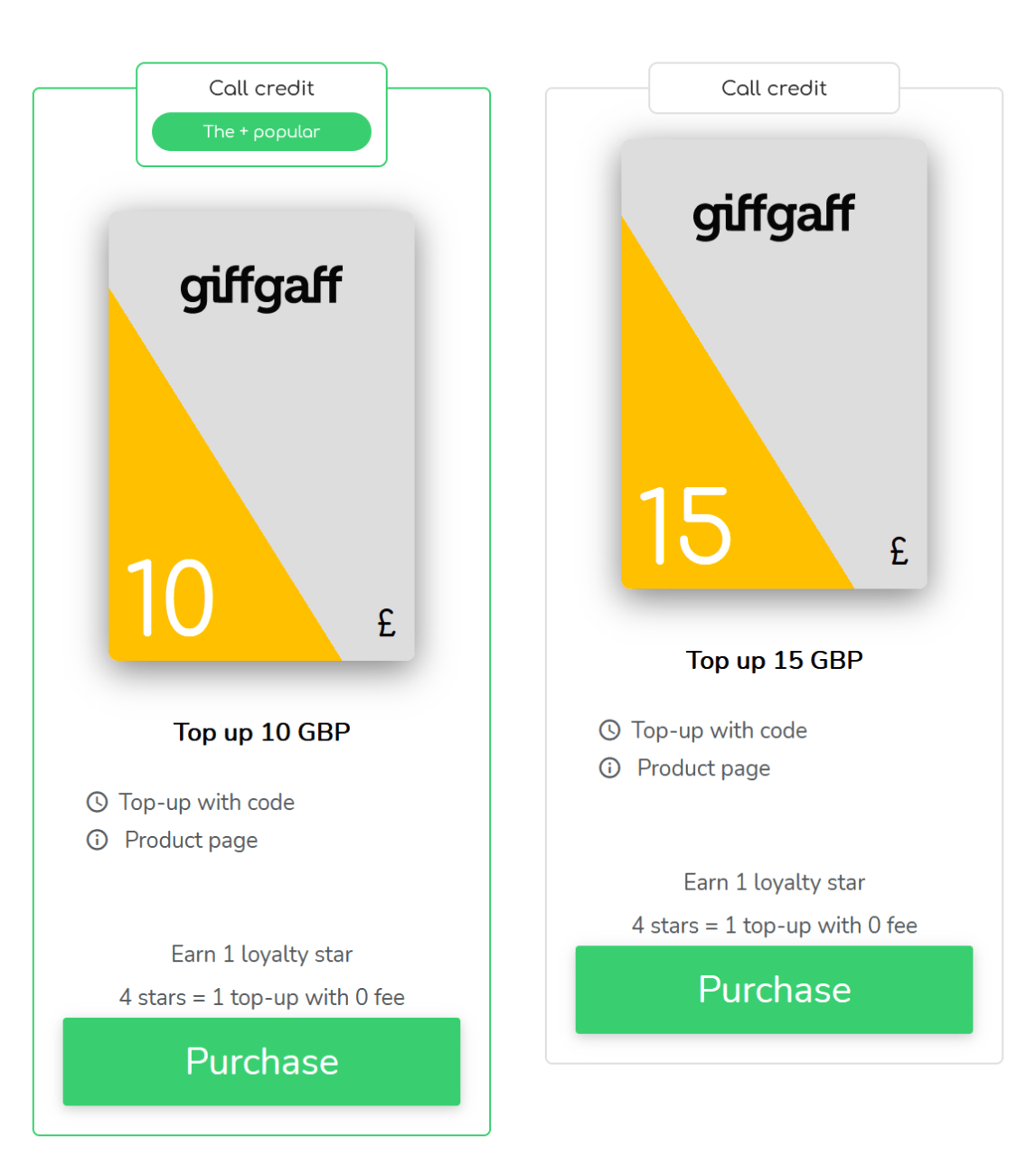 Giffgaff data: top up your phone