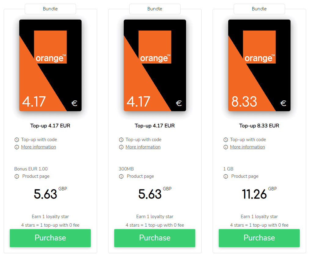 Orange card: rates