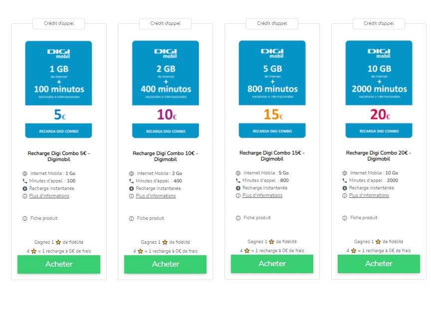 ¿Cómo recargar Digi mobil?: recargas y minutos