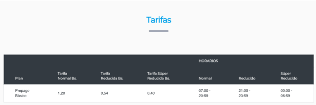Entel Bolivia: las mejores ofertas del mercado