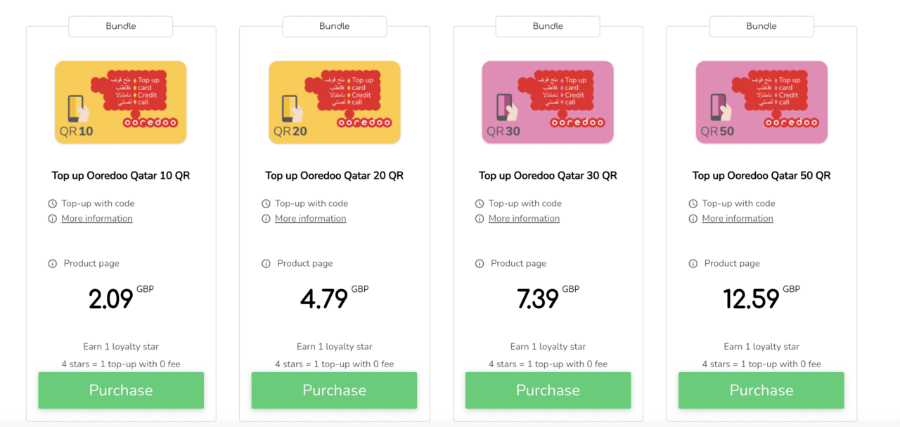 Ooredoo: rates