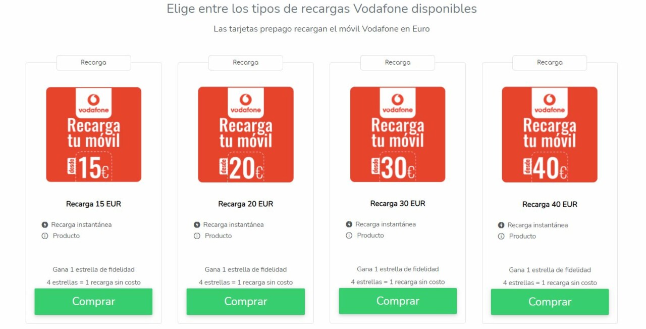 Datos ilimitados Vodafone: paquetes