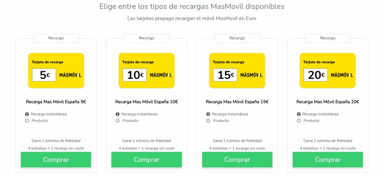 Masmovil prepago internet: ofertas y promociones